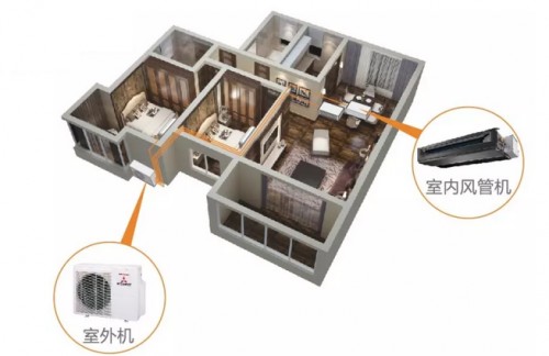 用科技，成就強大！三菱重工中央空調讓你不服“暑”